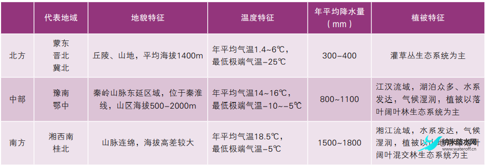風電場機組葉片覆冰規律研究和應對策略分析4.png
