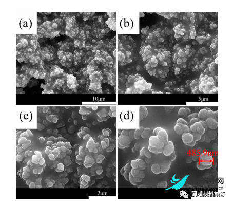堅固TiO2防冰的實驗研究聚脲超疏水涂料7.png