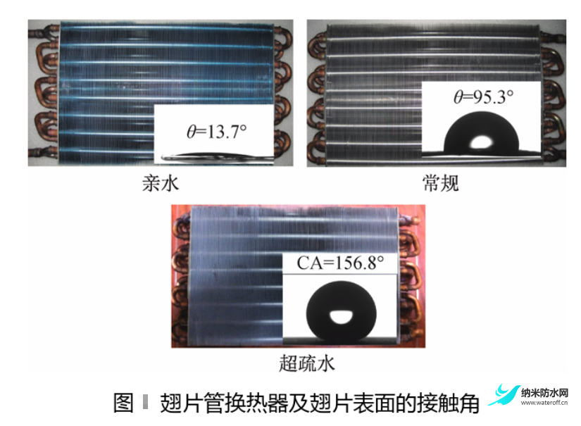技術探討：超疏水換熱器的抑霜和化霜2.png