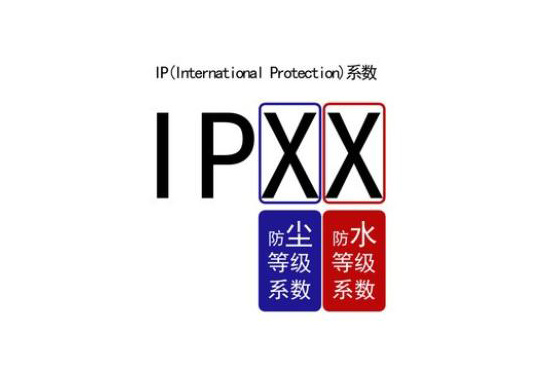 IP防水等級(jí)IPX1到IPX4視頻講解