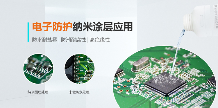 電子防護納米涂層應用