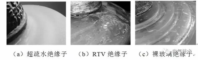 超疏水絕緣涂層制備與防冰、防污研究現狀22.jpg