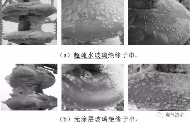 超疏水絕緣涂層制備與防冰、防污研究現狀14.jpg