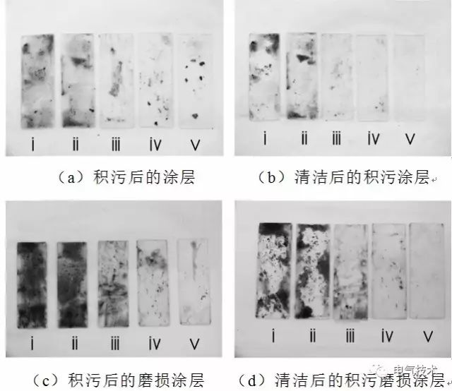 超疏水絕緣涂層制備與防冰、防污研究現狀19.jpg