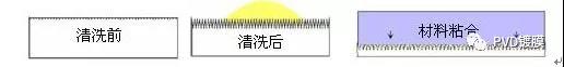 等離子清洗4.jpg