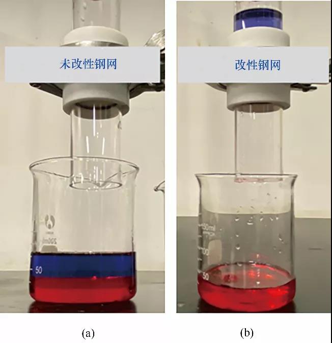 超疏水、自清潔氟化石墨改性不銹鋼網的油水分離研究8.jpg
