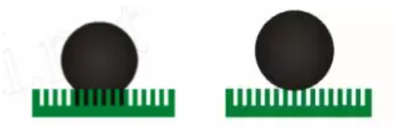 葉片結冰的機理分析與解決思路9.png
